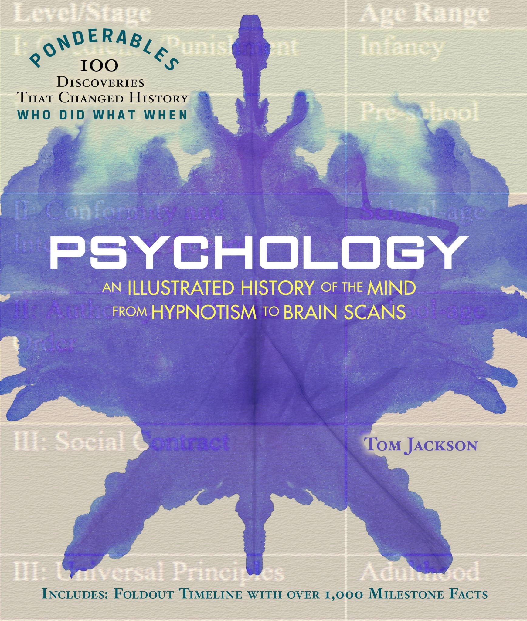 Ponderables, Psychology