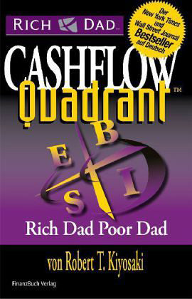 Rich Dad's CASHFLOW Quadrant