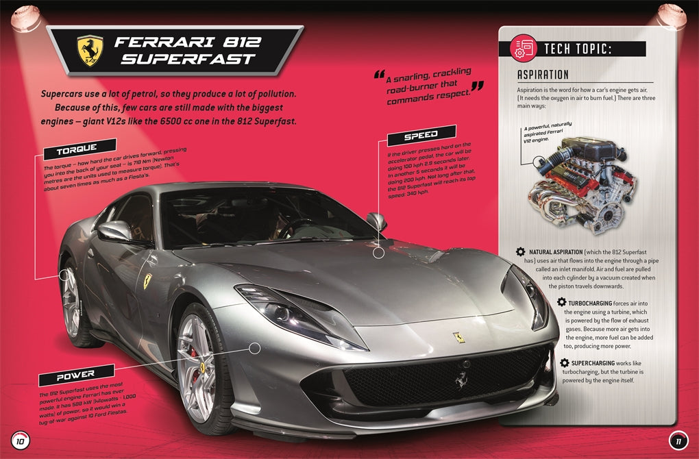 A World of Supercars