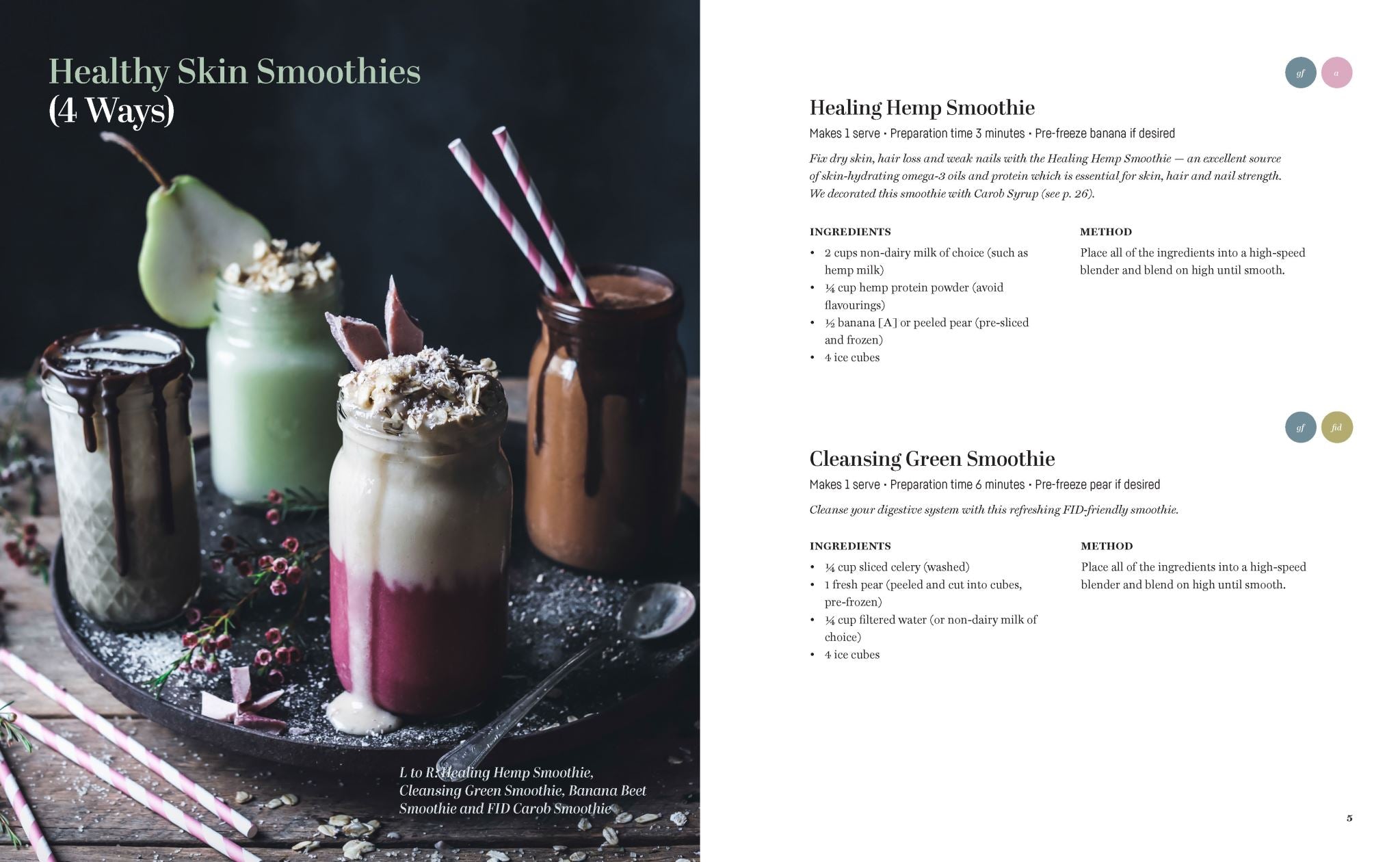 The Healthy Skin Kitchen