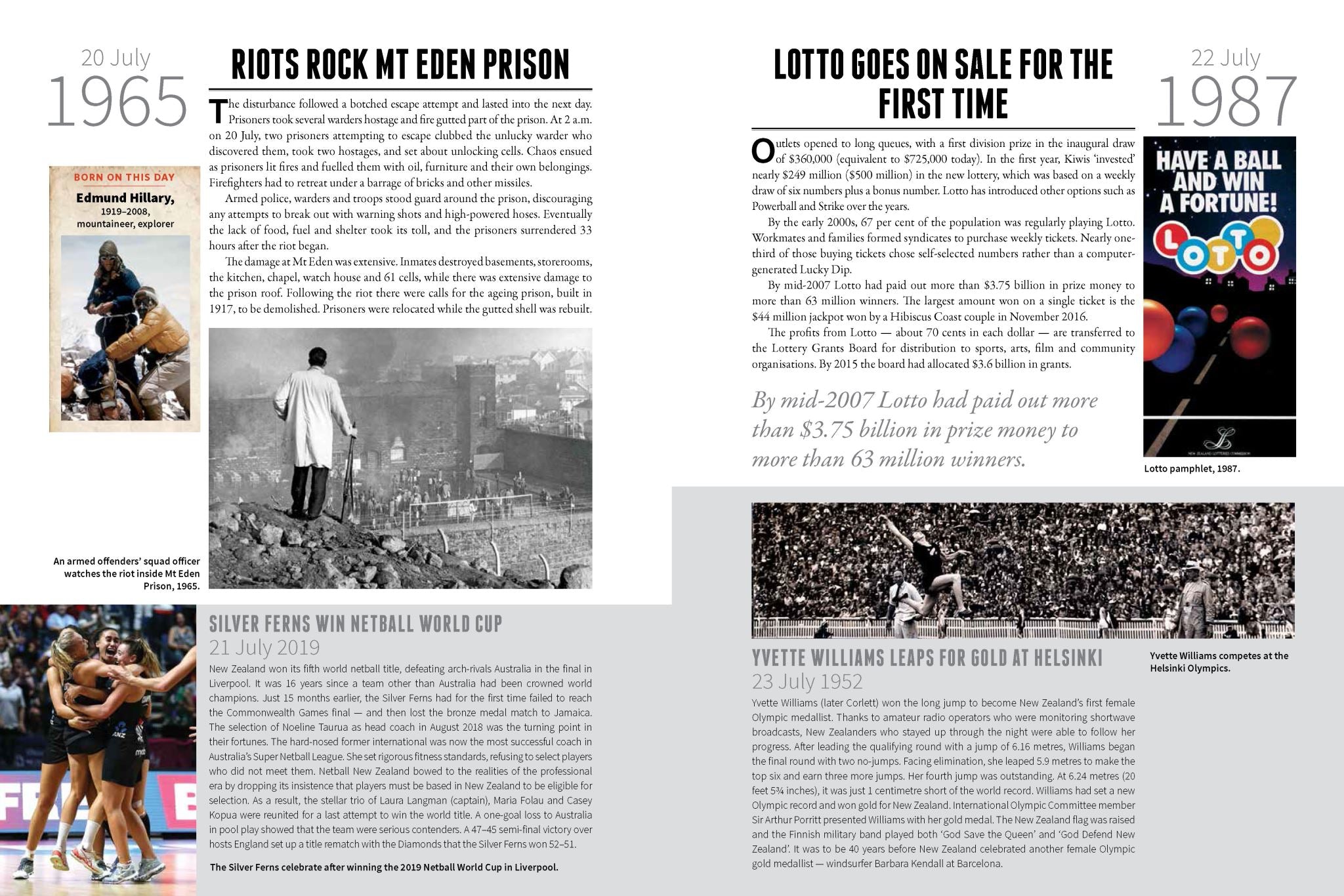 Today in New Zealand History