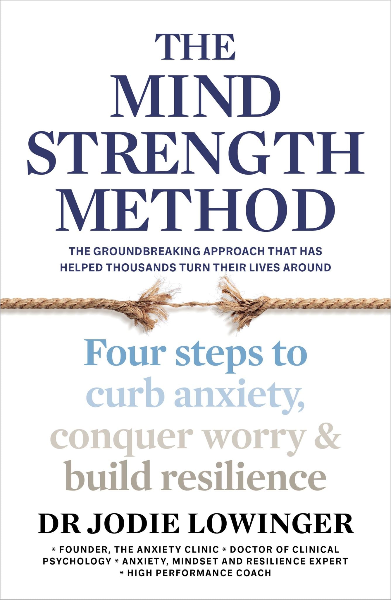 The Mind Strength Method