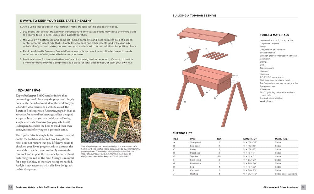 The Beginner's Guide to Self Sufficiency Projects for the Home