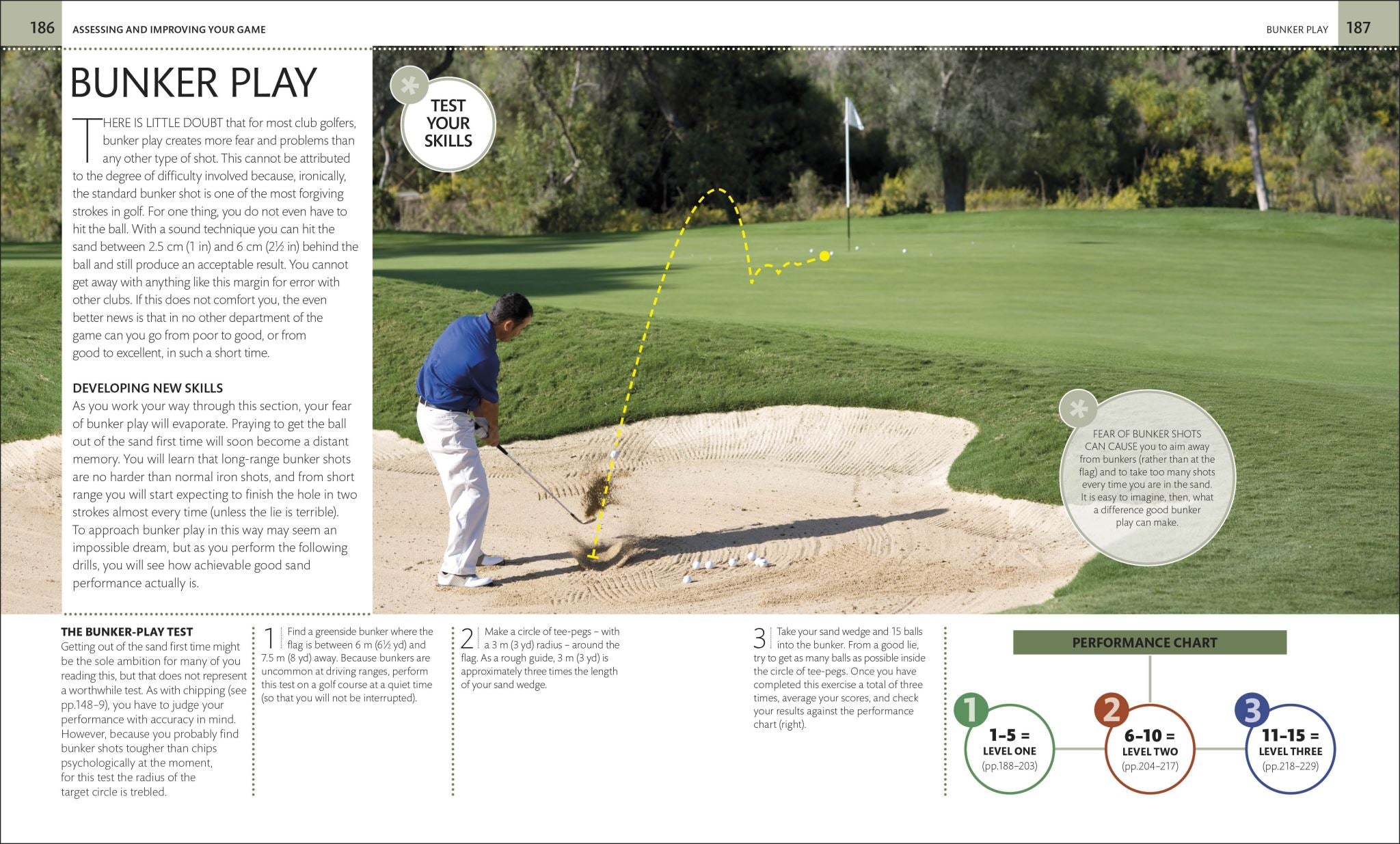 The Complete Golf Manual