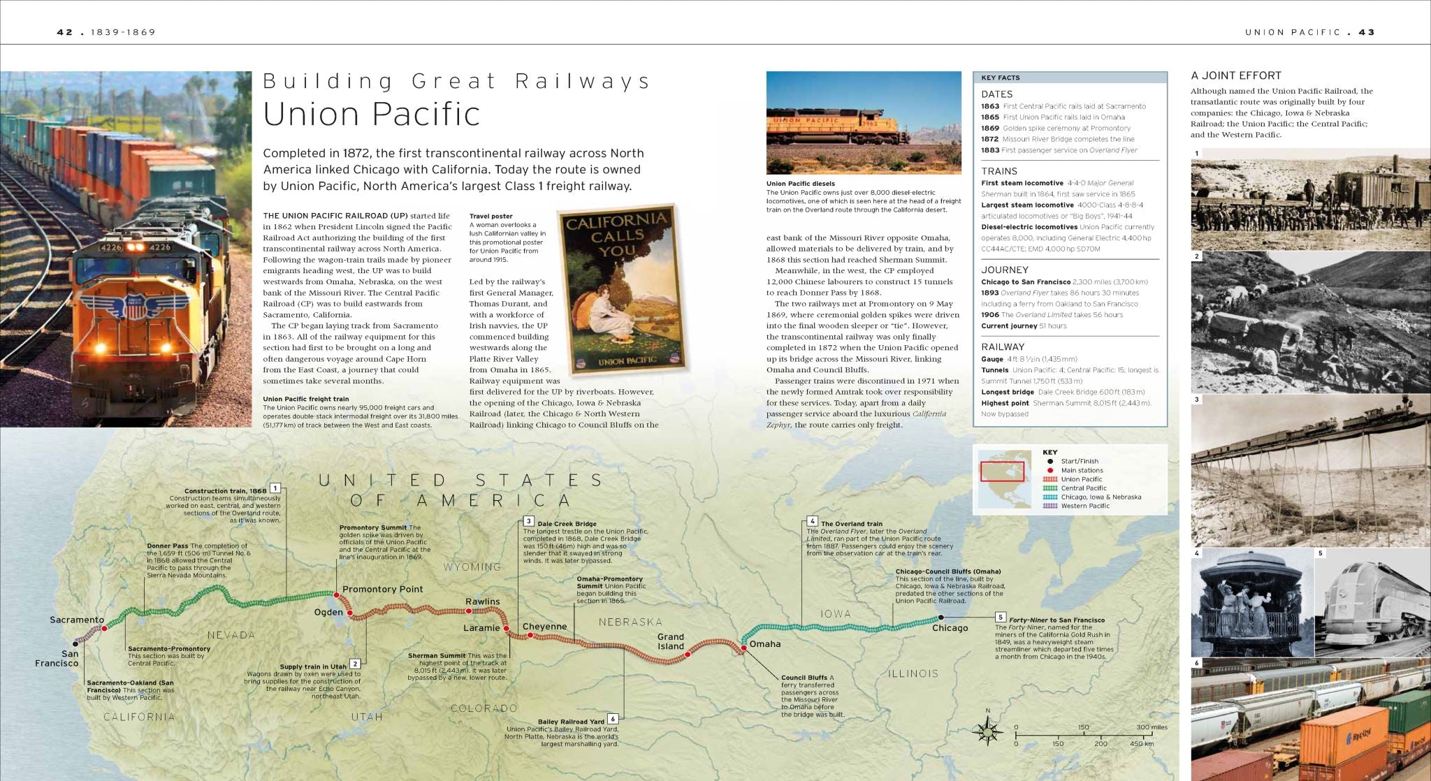 The Train Book