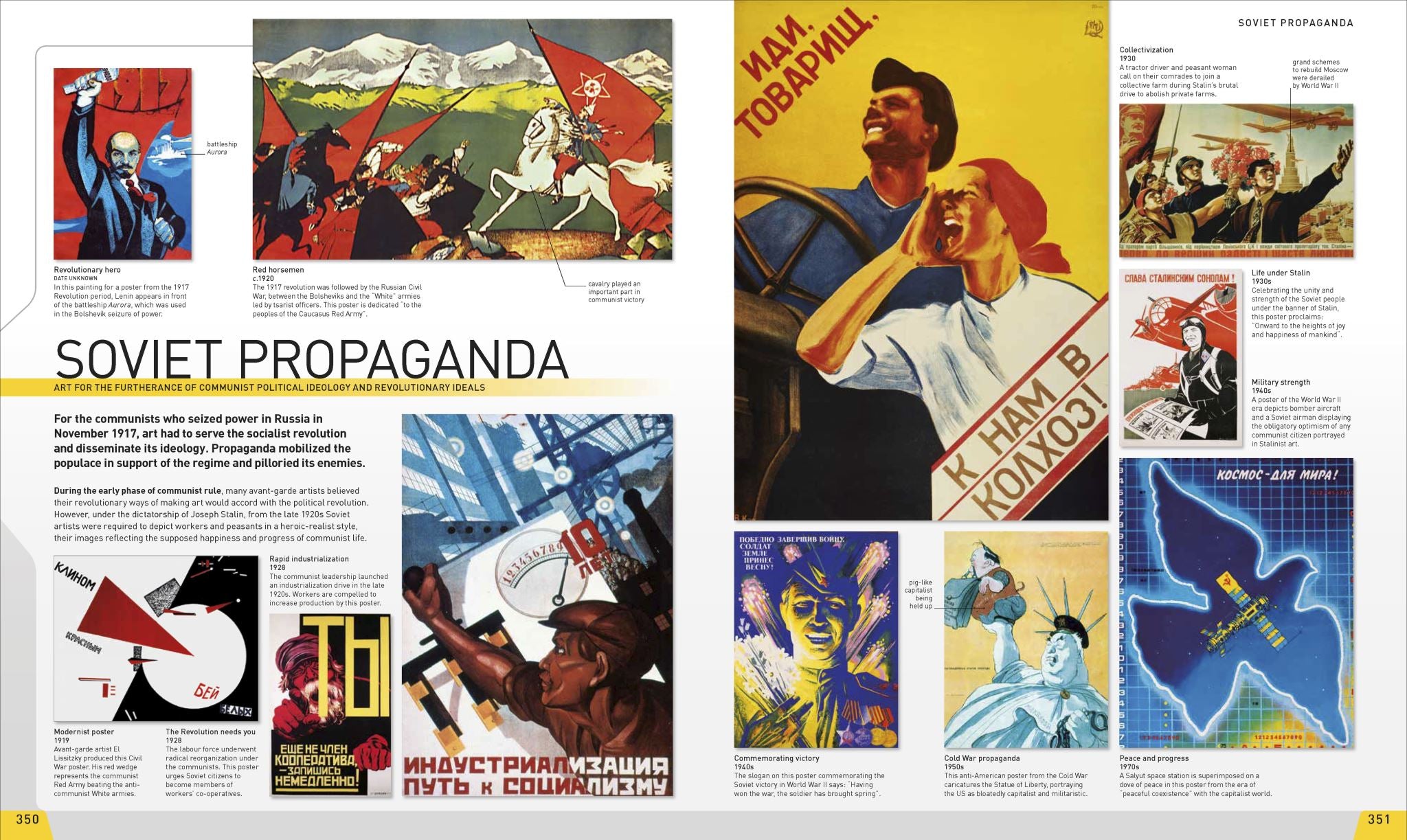 History Year by Year