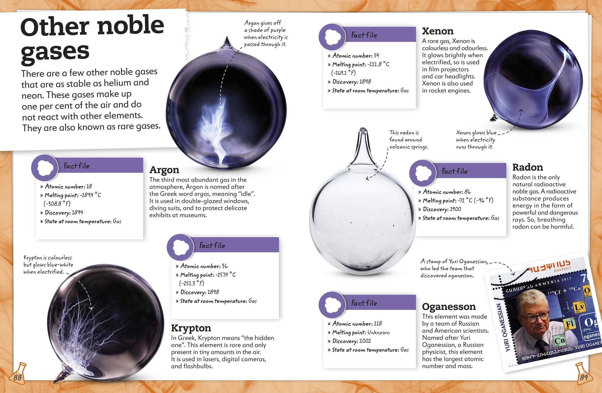 My Book of the Elements