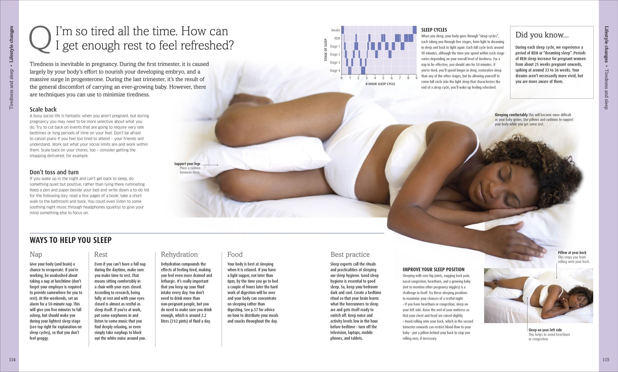 The Pregnancy Encyclopedia