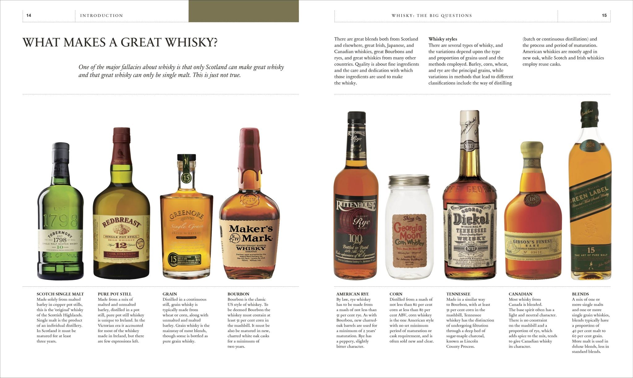 Whisky Opus