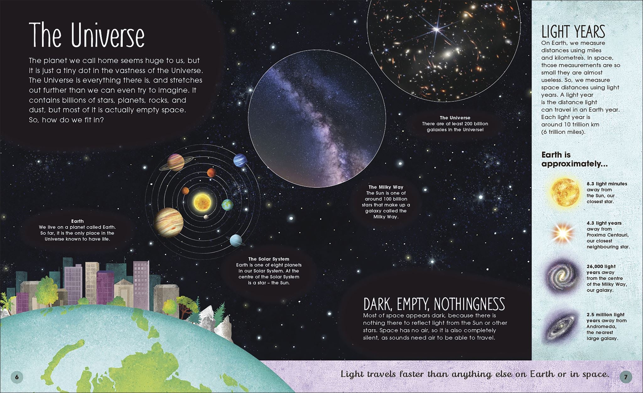The Magic and Mystery of Space