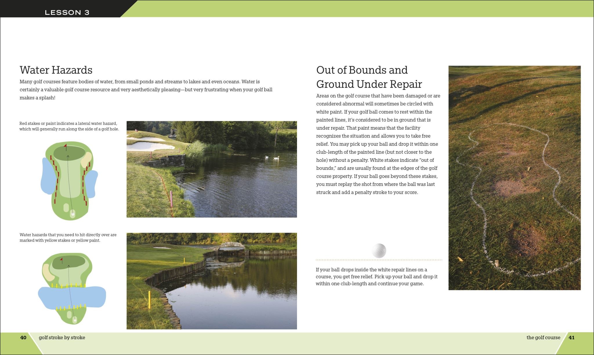 Golf Stroke by Stroke