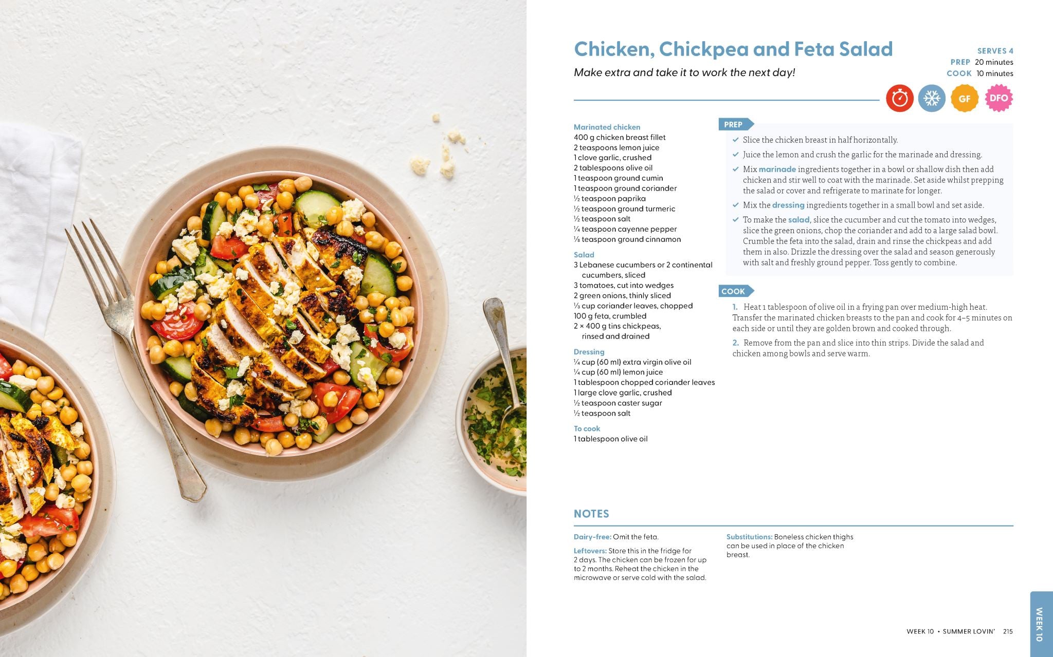 $10 Meals with Chelsea