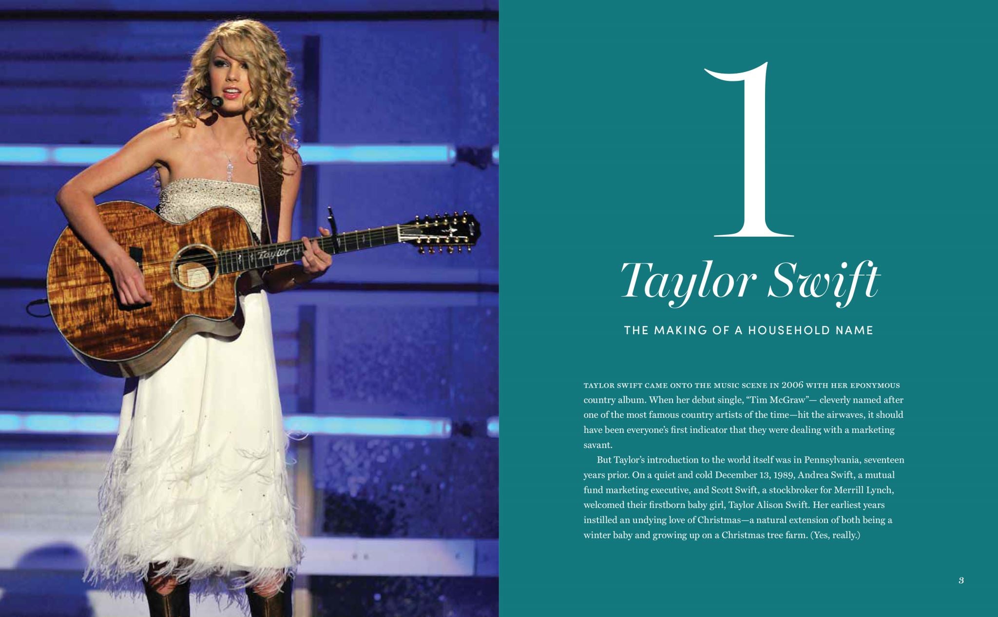 Taylor Swift Style