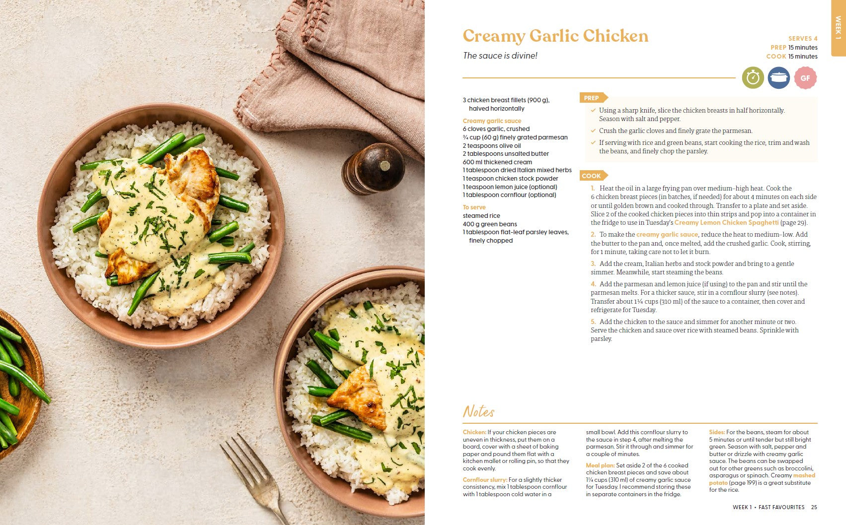 Money-Saving Meal Plans with Chelsea