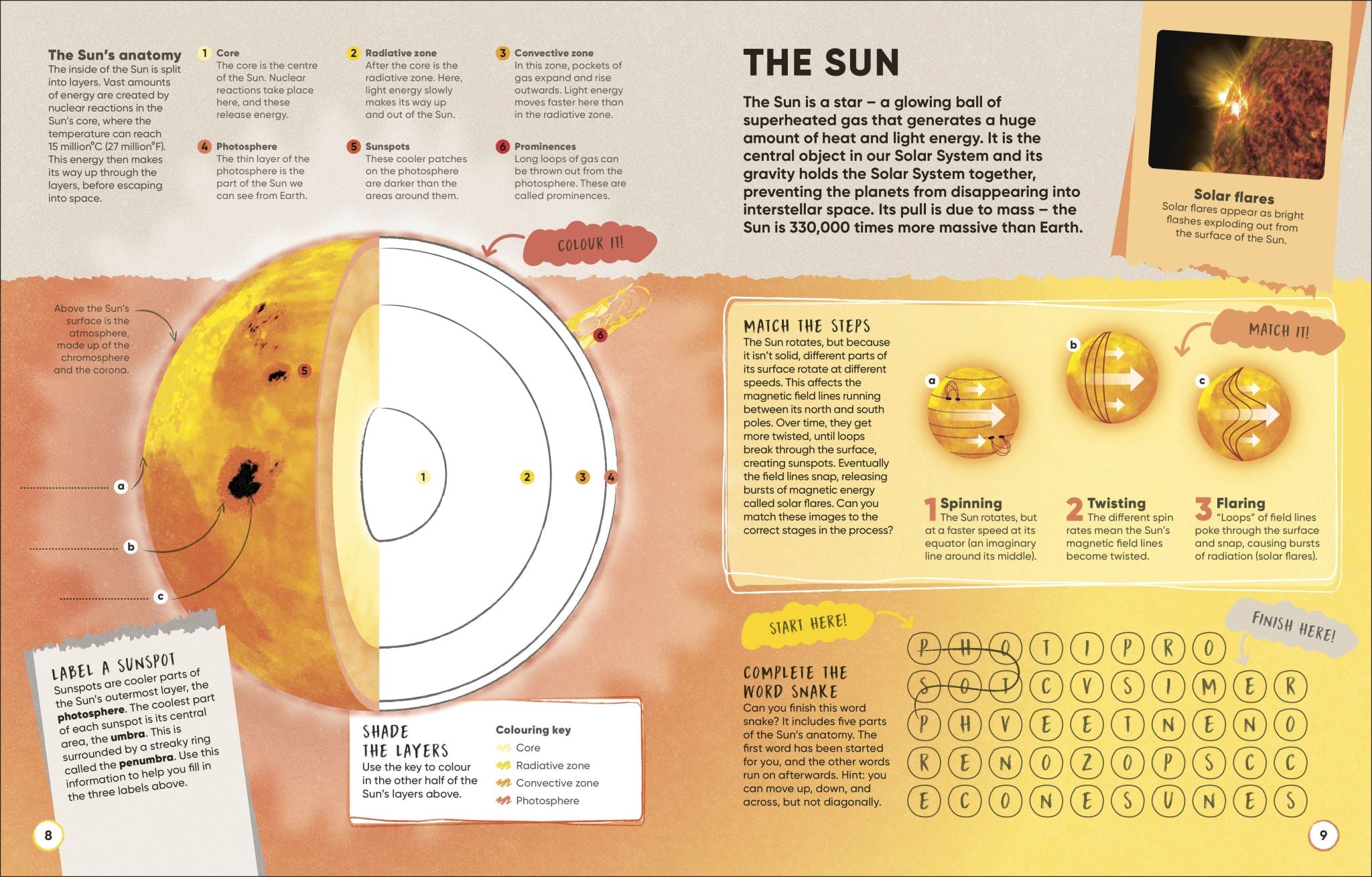 Active Learning Stars and Planets