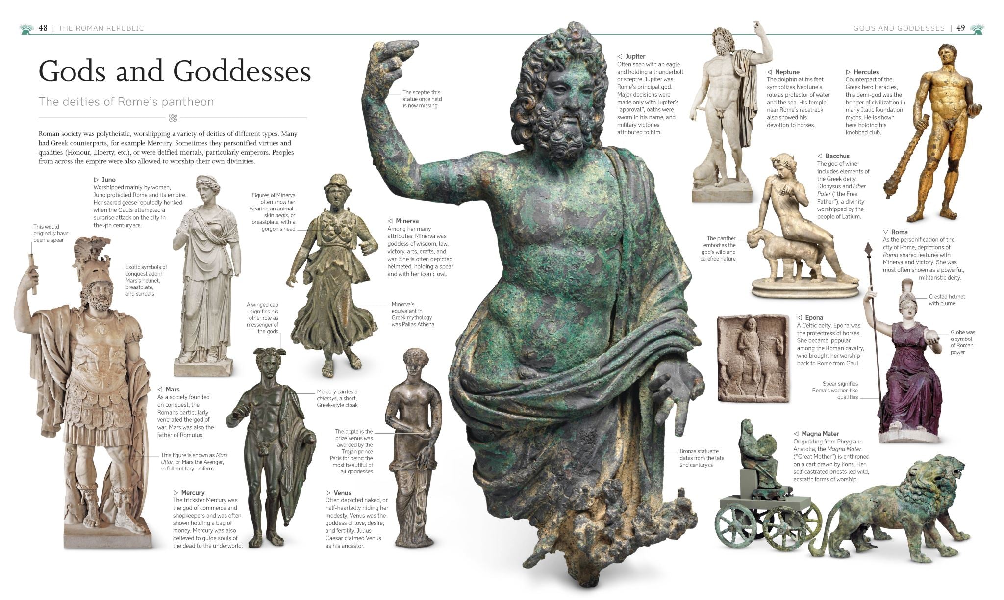 Ancient Rome