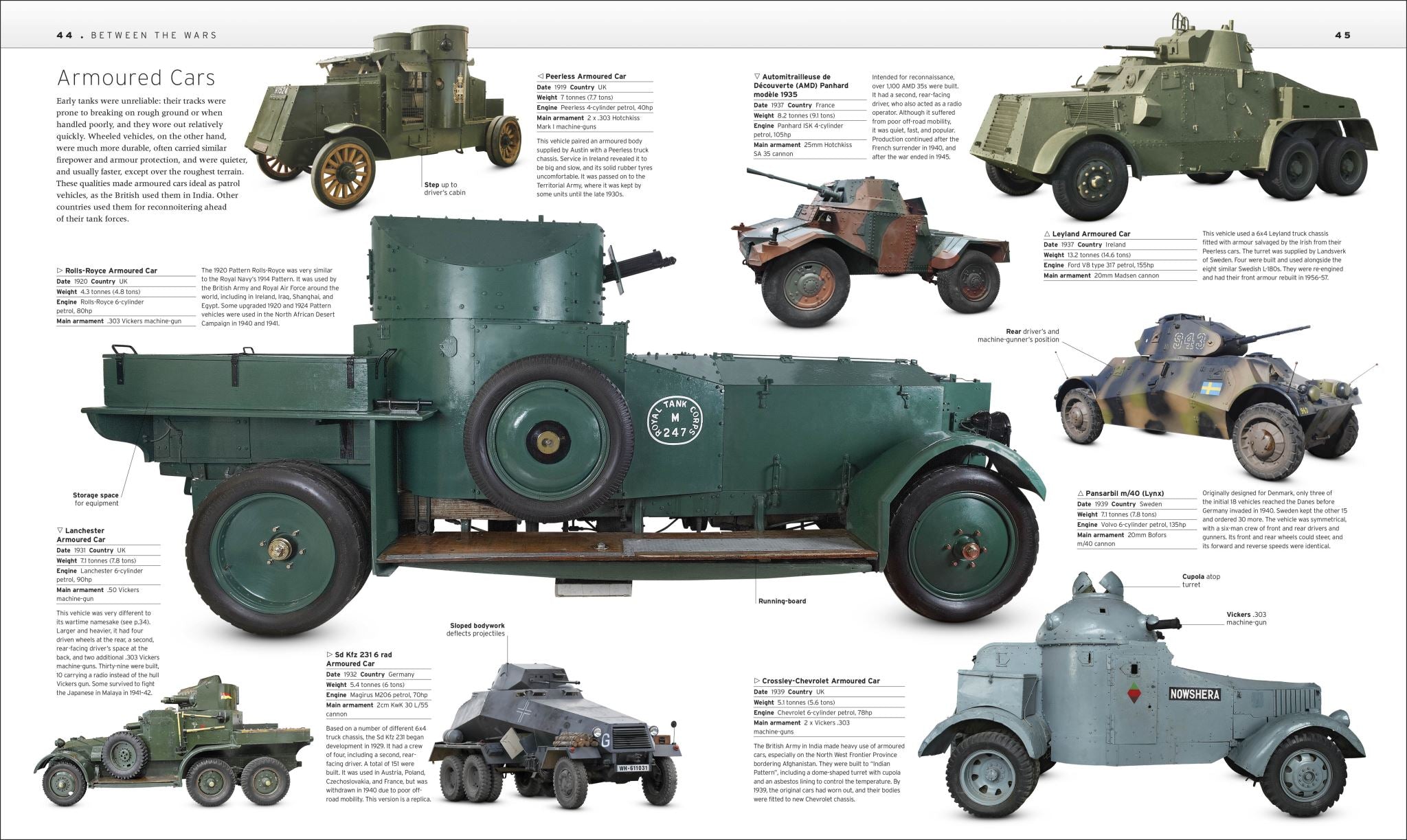 The Tank Book: The Definitive Visual History of Armoured Vehicles