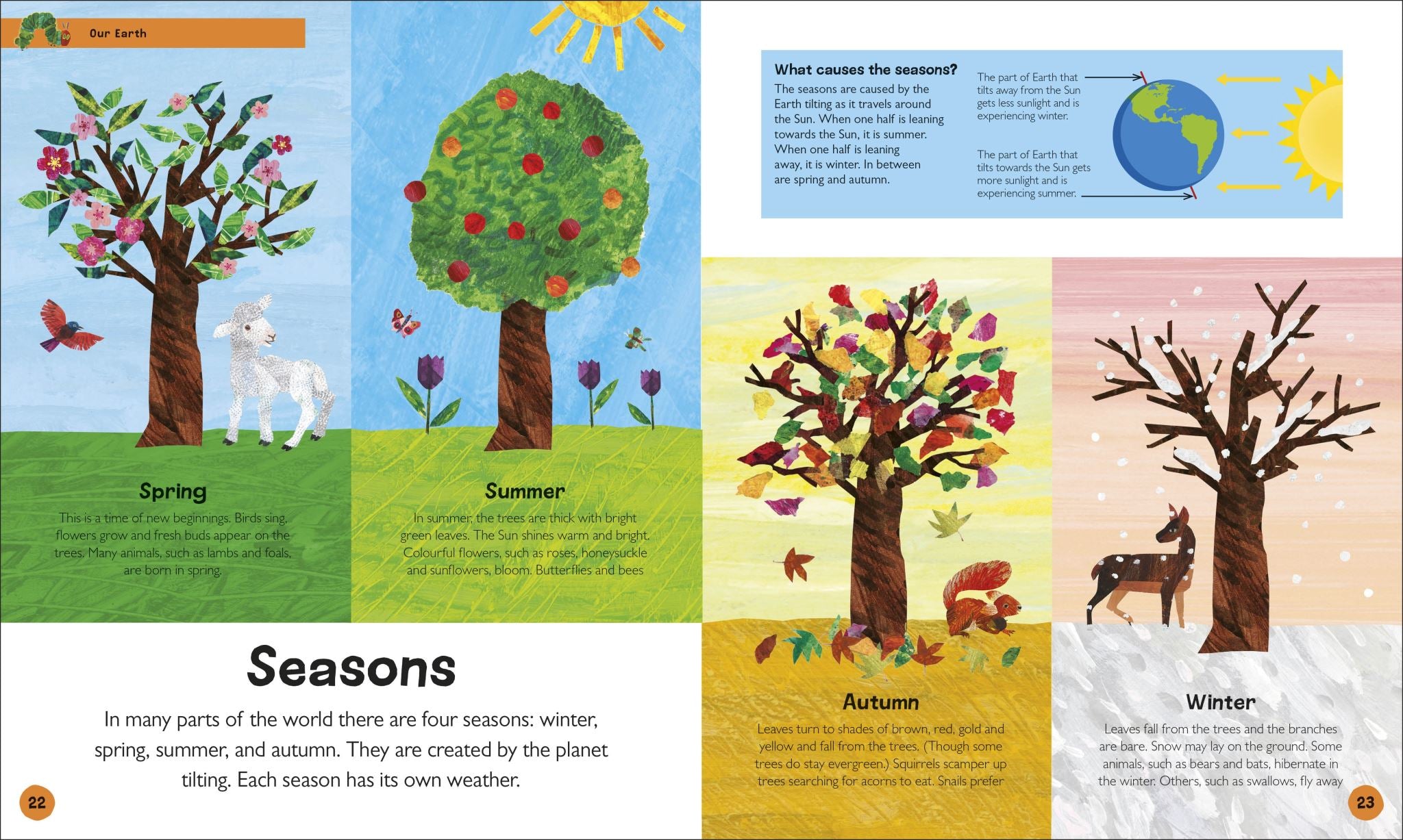 The Very Hungry Caterpillar's Very First Earth Encyclopedia