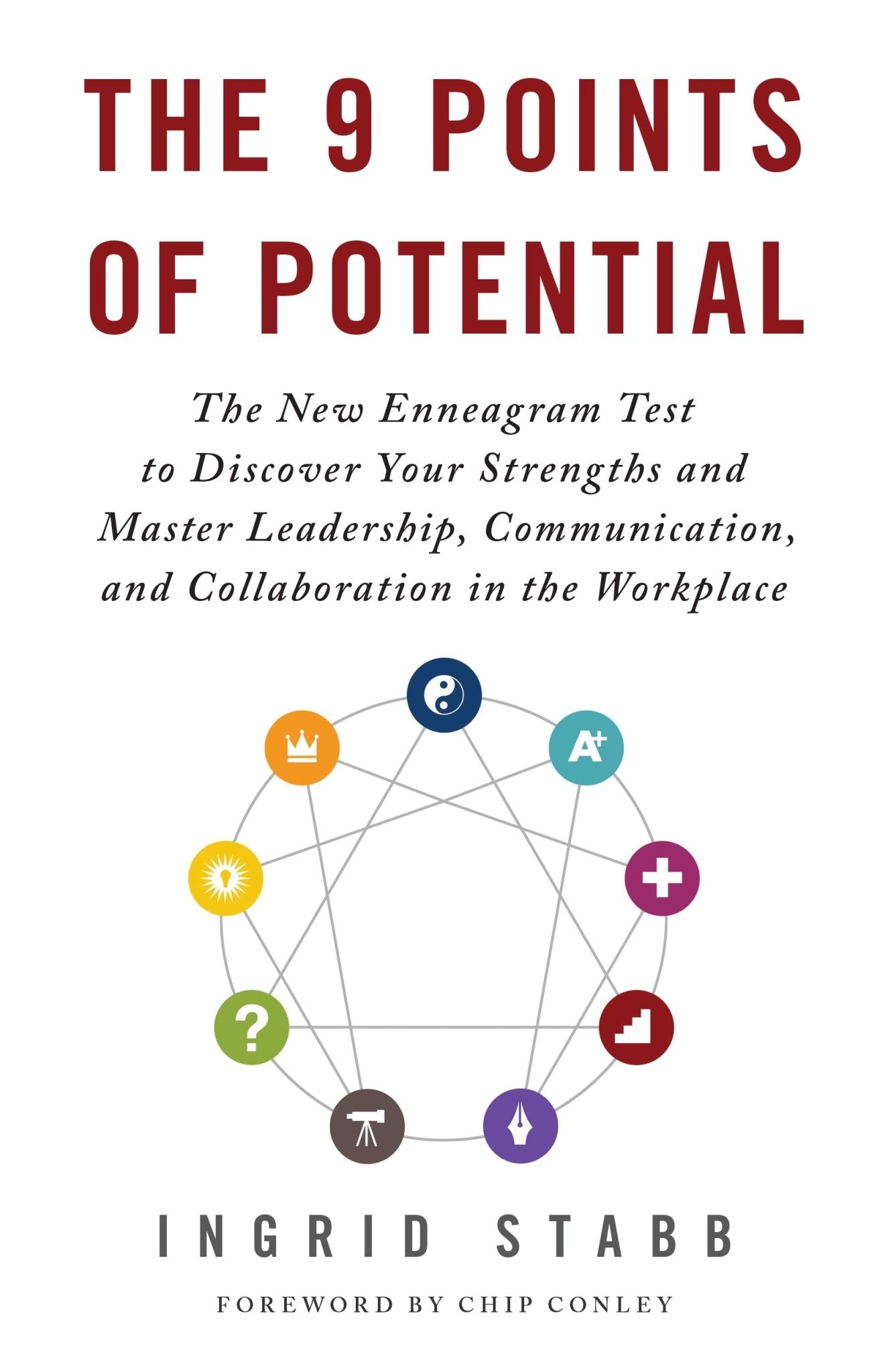 The 9 Points of Potential