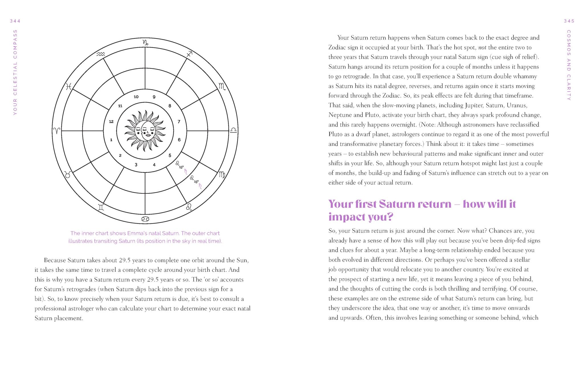 Your Celestial Compass