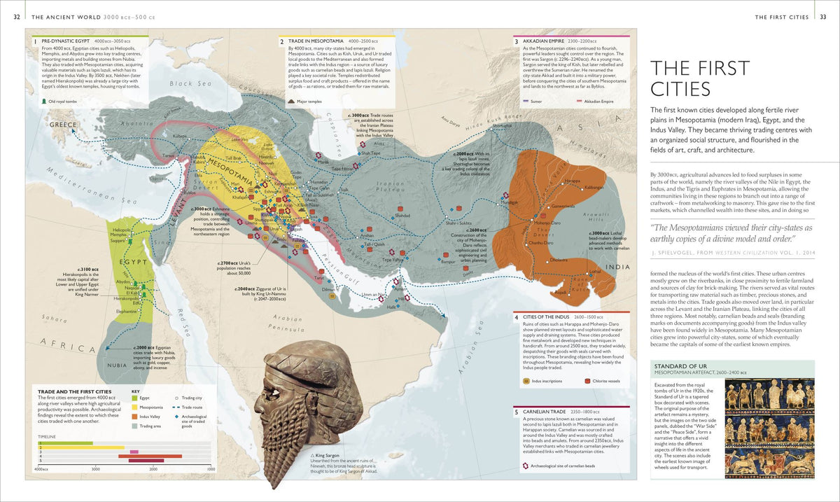 History of the World Map by Map