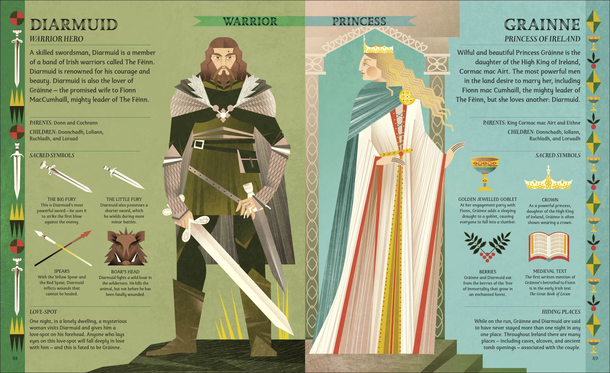 Celtic Myths