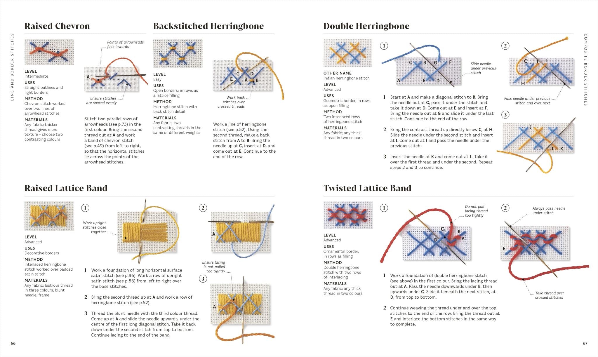 Embroidery Stitches Step-by-Step