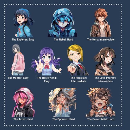 Ultimate Manga Sticker Painting - Art Book - by Logan Powell - Paperback