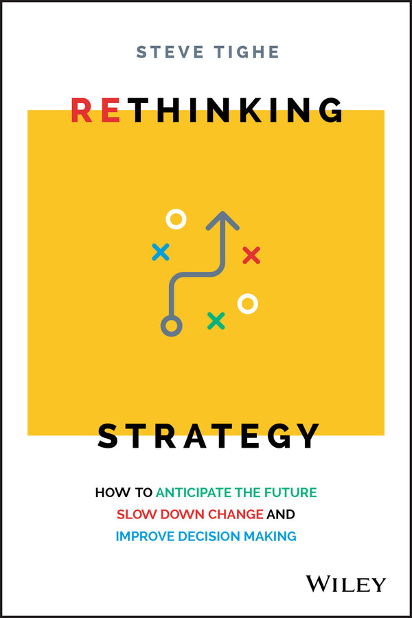 Rethinking Strategy