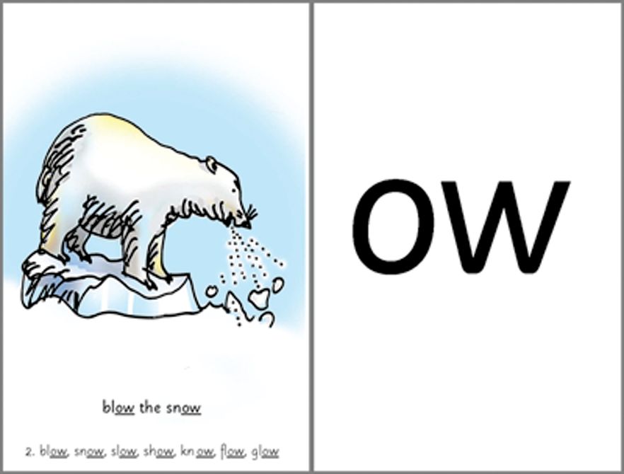 Read Write Inc Set 2 &amp; 3 Speed Sound Cards