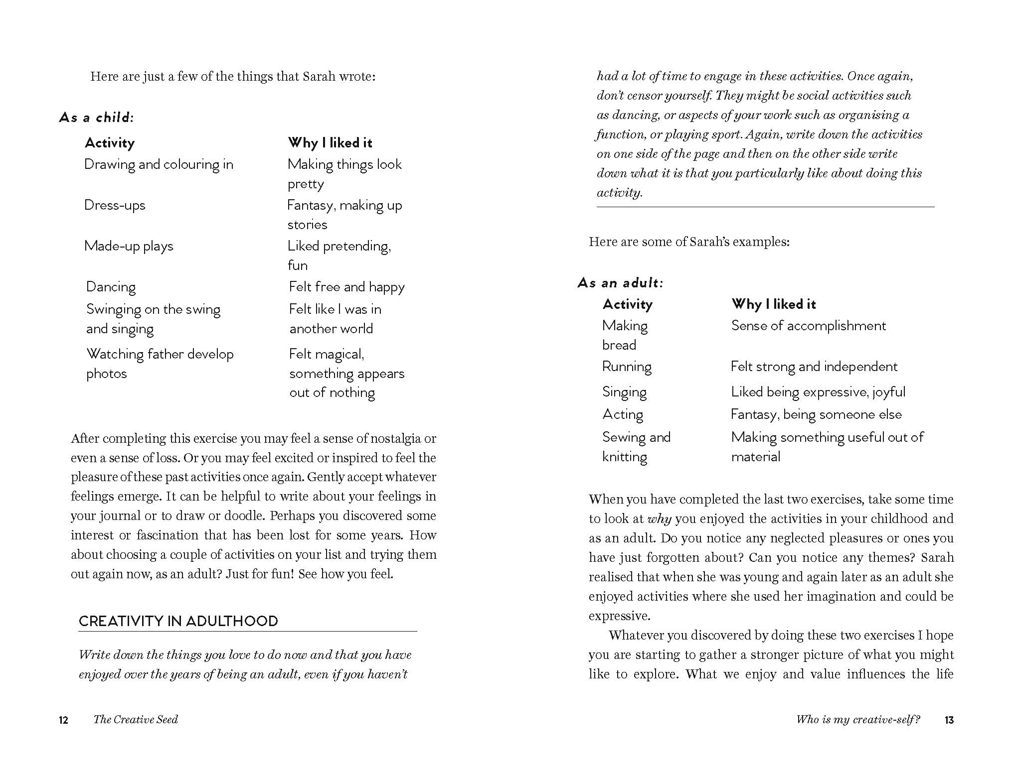 The Creative SEED
