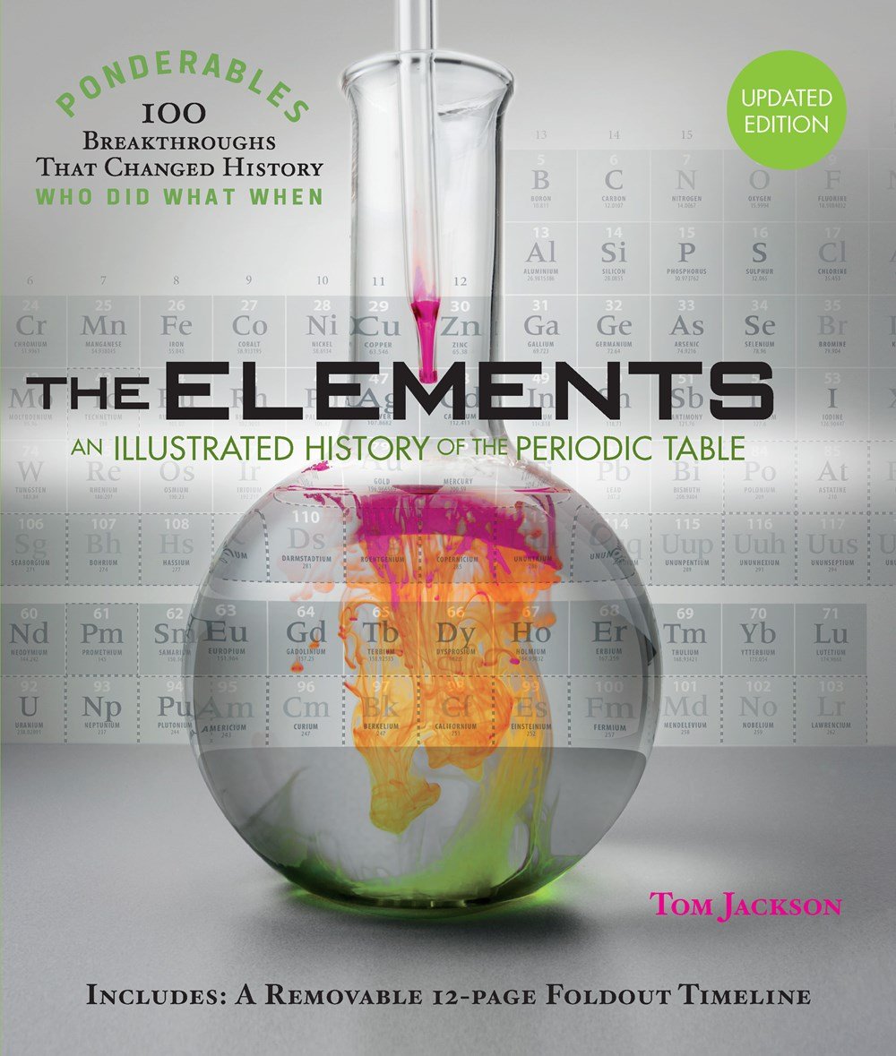 Ponderables  The Elements