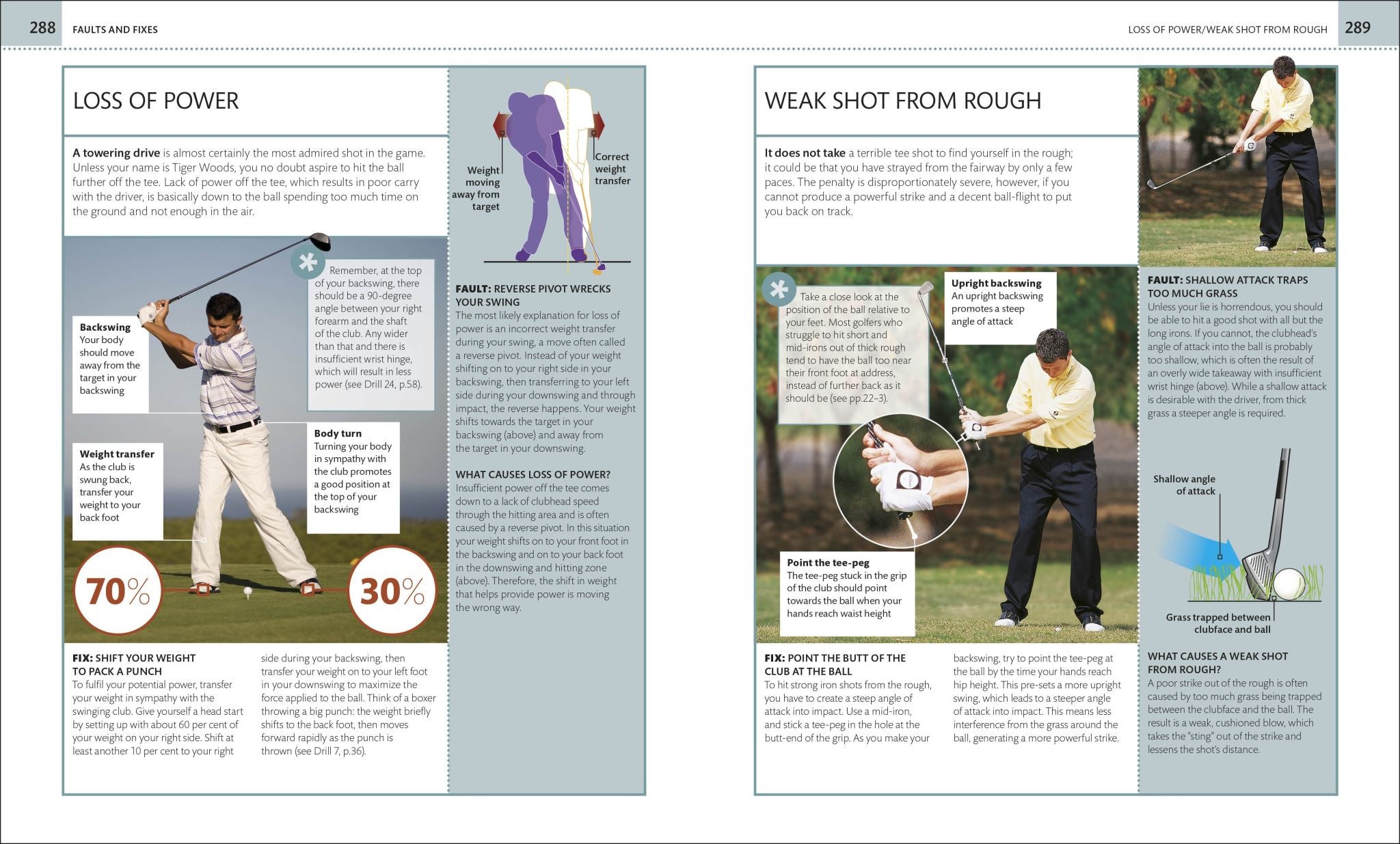 The Complete Golf Manual
