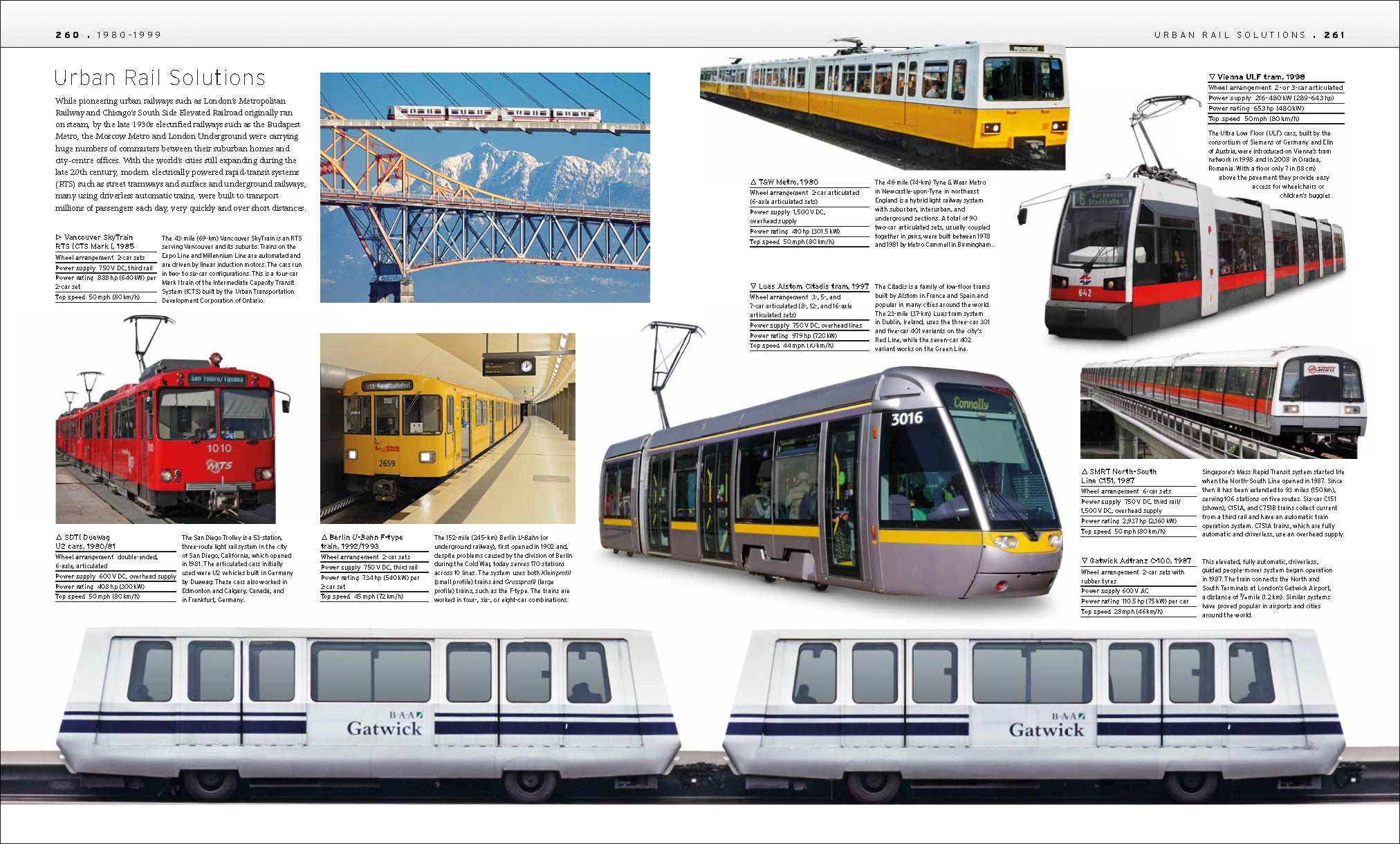 The Train Book