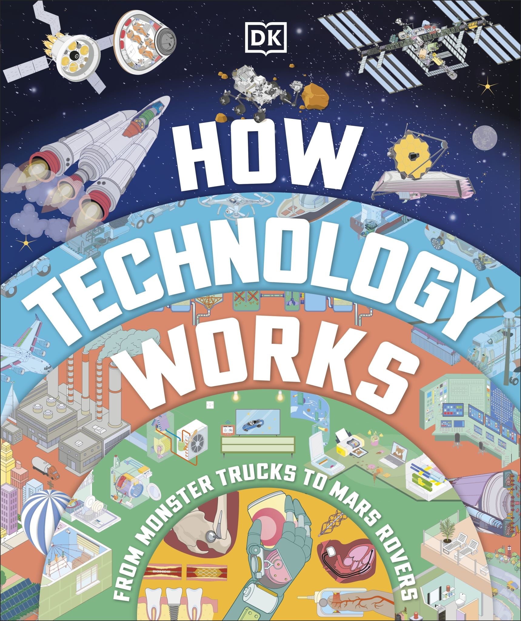 How Technology Works