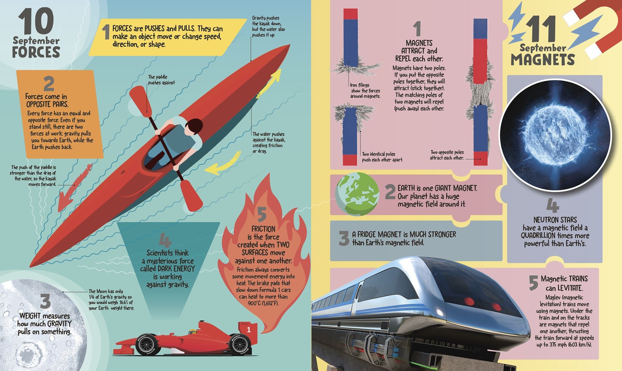 5 Facts a Day Science