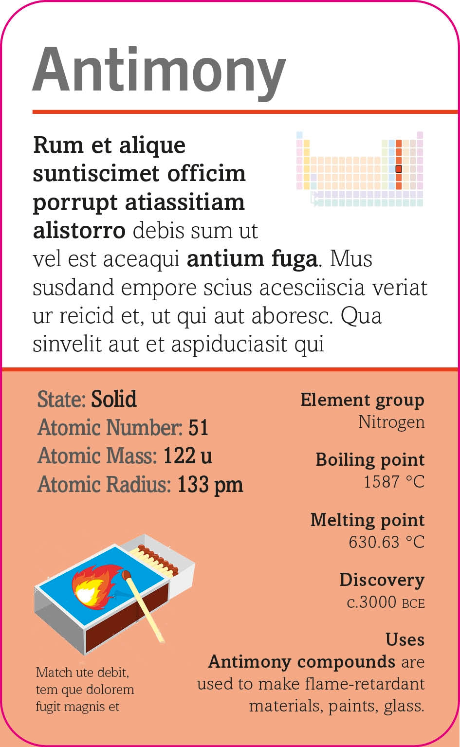 Our World in Pictures The Periodic Table Flash Cards