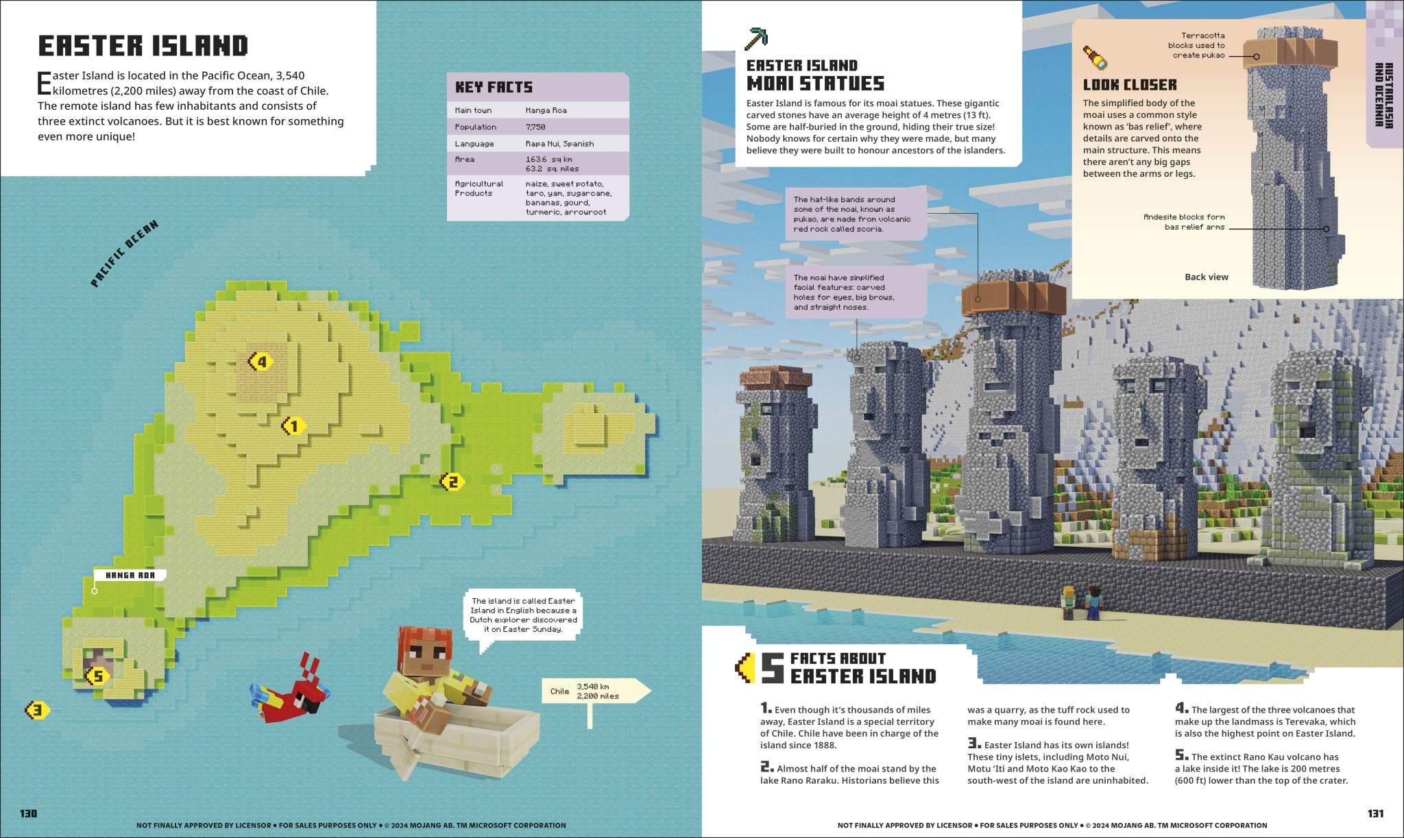 Minecraft Atlas of the World