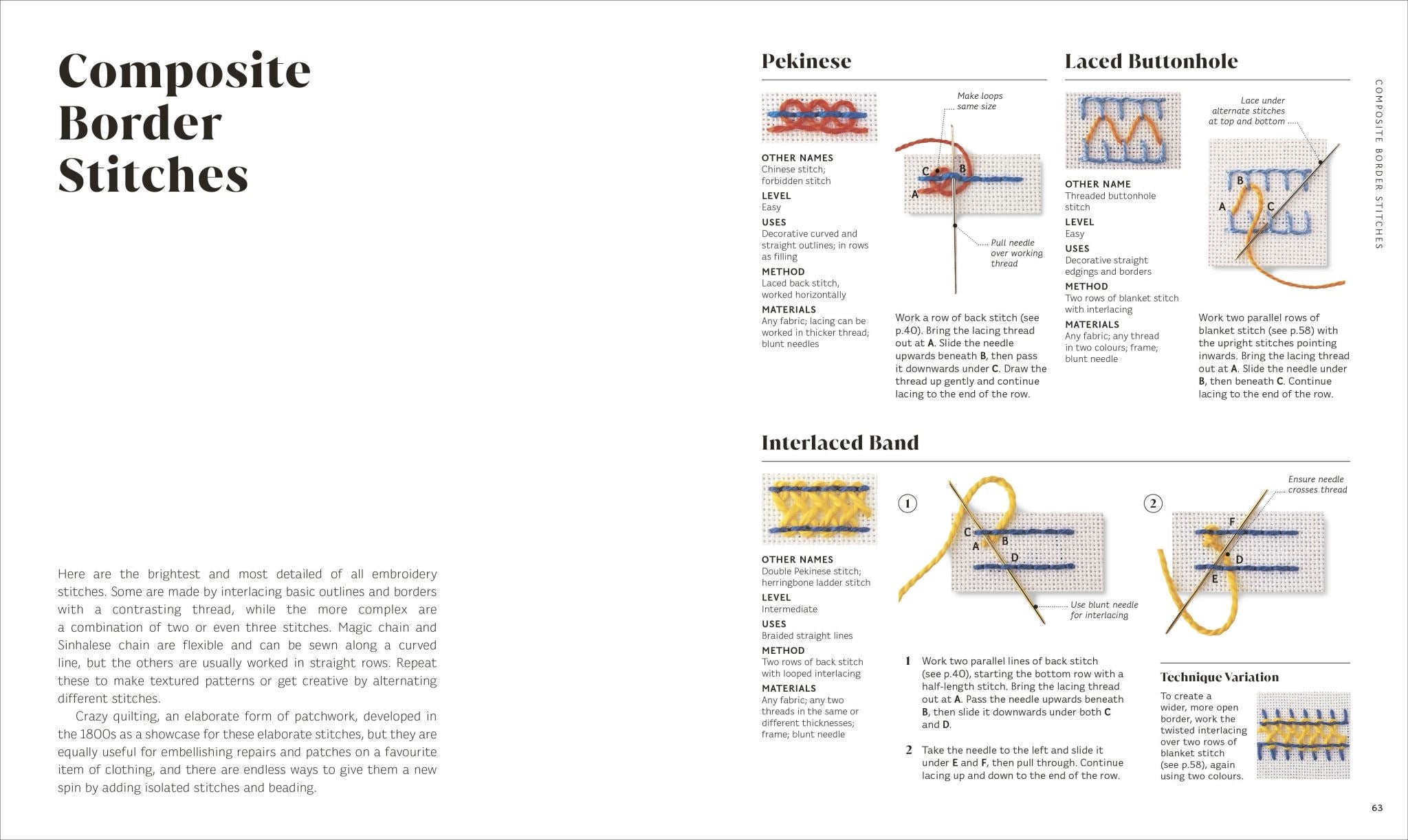 Embroidery Stitches Step-by-Step