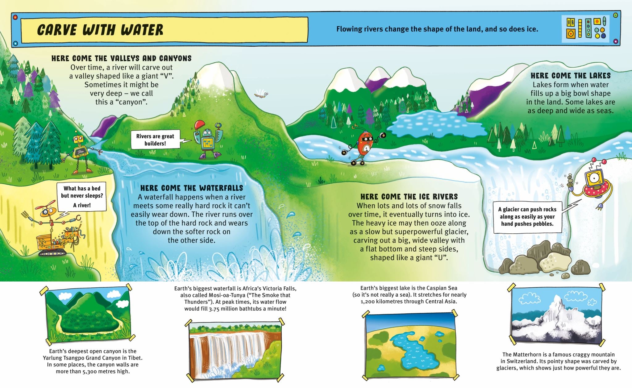 How to Build a Planet